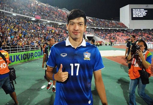 ธนบูรณ์ เกษารัตน์ ธนบูรณ์ เกษารัตน์
