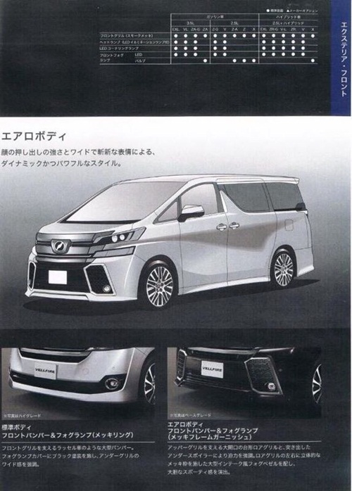 Toyota Alphard,Toyota Vellfire Toyota Alphard,Toyota Vellfire