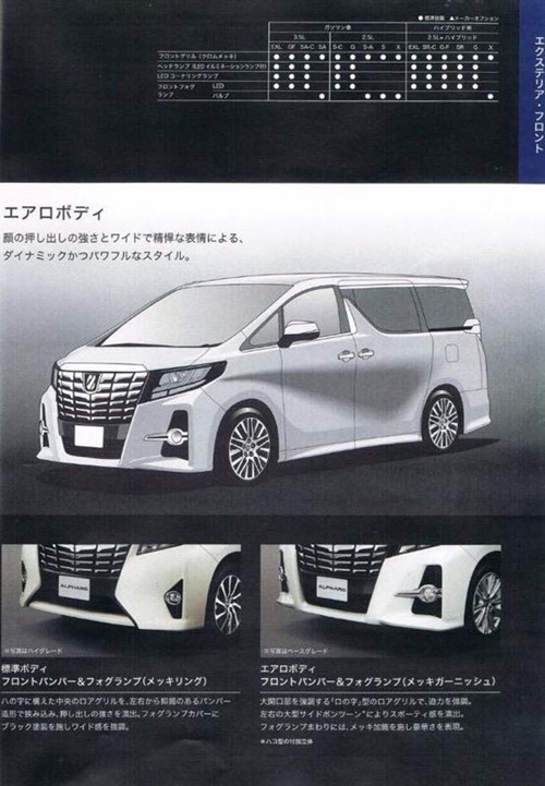Toyota Alphard,Toyota Vellfire Toyota Alphard,Toyota Vellfire