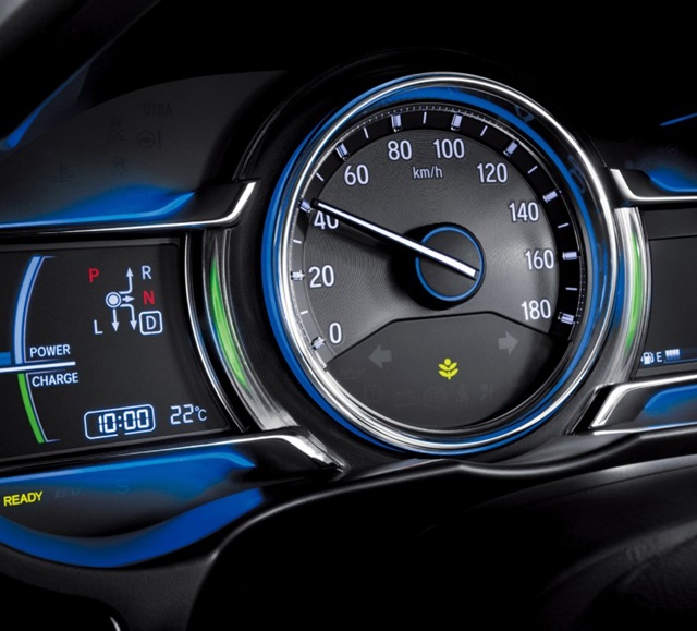 Honda City Hybrid Honda City Hybrid