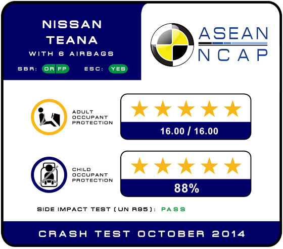 Nissan Teana Nissan Teana