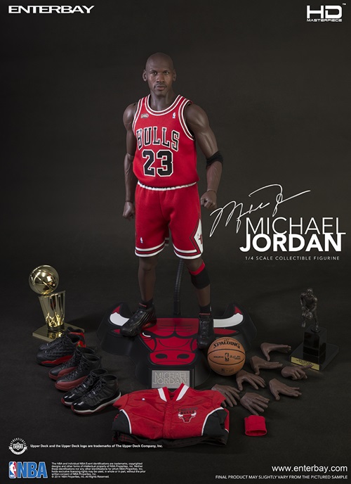 หุ่นฟิกเกอร์ NBA หุ่นฟิกเกอร์ NBA