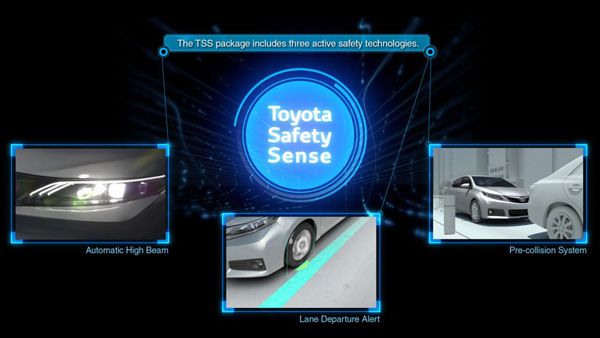 Toyota Safety Sense Toyota Safety Sense