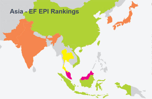 Education First Education First