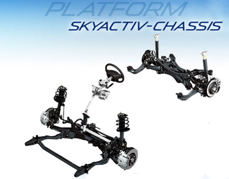 SKYACTIV-Chassis SKYACTIV-Chassis