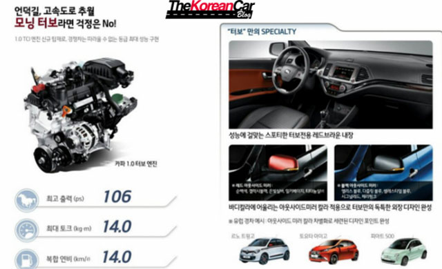 Kia Picanto Kia Picanto