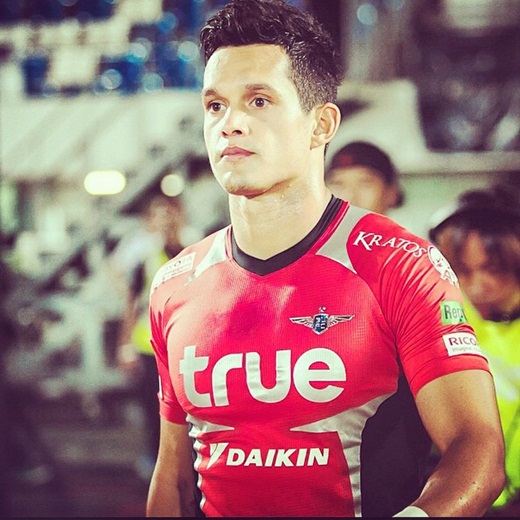 มิก้า ชูนวลศรี มิก้า ชูนวลศรี