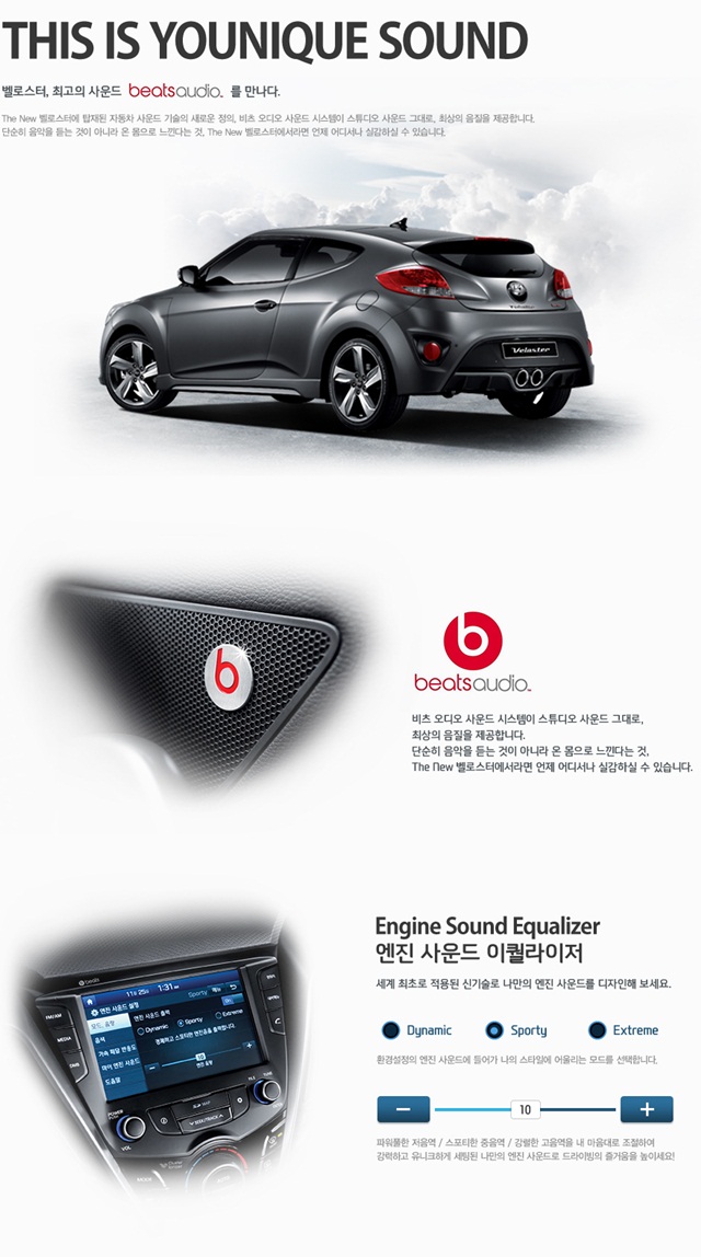 Hyundai Veloster 2015 Hyundai Veloster 2015