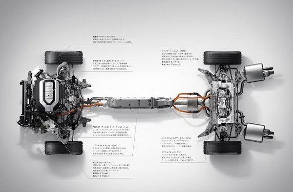 VTEC Turbo VTEC Turbo