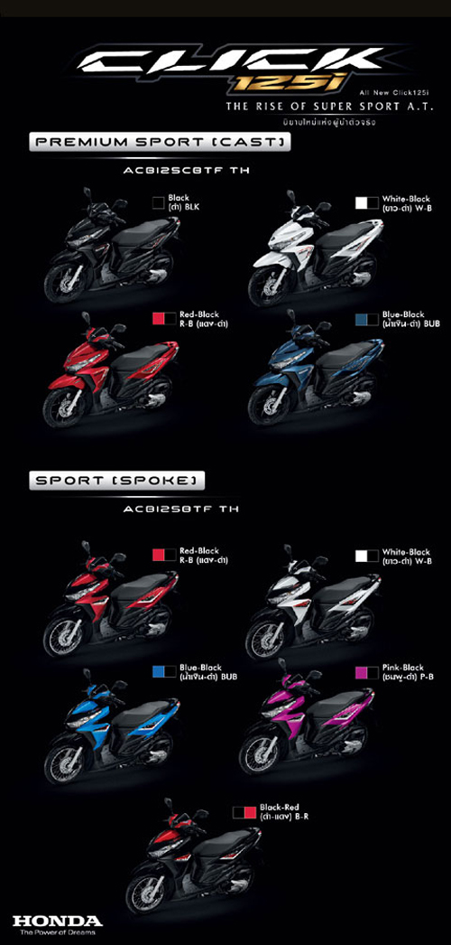 Honda Click 125i Honda Click 125i