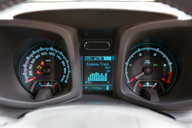 Chevrolet TrailBlazer Chevrolet TrailBlazer