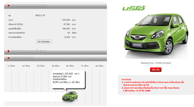 Honda Brio Honda Brio