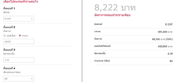 Nissan March Nissan March