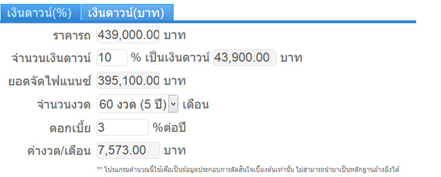 Suzuki Celerio GL Suzuki Celerio GL