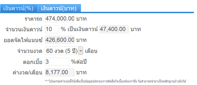 Suzuki Swift Suzuki Swift