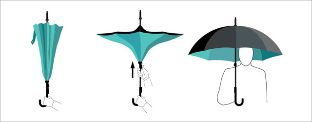 Kazbrella Kazbrella