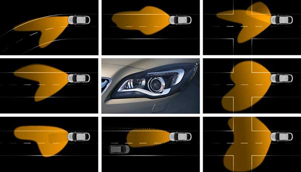 ไฟหน้ารถยนต์ Opel ไฟหน้ารถยนต์ Opel
