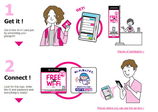 ญี่ปุ่นแจก Wi-Fi ฟรี นักท่องเที่ยวใช้ได้นาน 14 วัน ญี่ปุ่นแจก Wi-Fi ฟรี นักท่องเที่ยวใช้ได้นาน 14 วัน