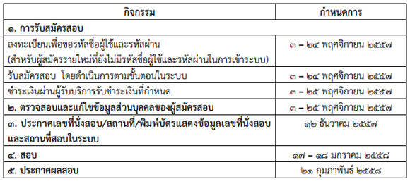 สมัคร 7 วิชาสามัญ 58 สมัคร 7 วิชาสามัญ 58