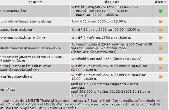 ทุนโครงการแลกเปลี่ยนนักศึกษานานาชาติ IAESTE