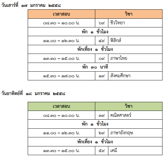 สมัคร 7 วิชาสามัญ 58 สมัคร 7 วิชาสามัญ 58