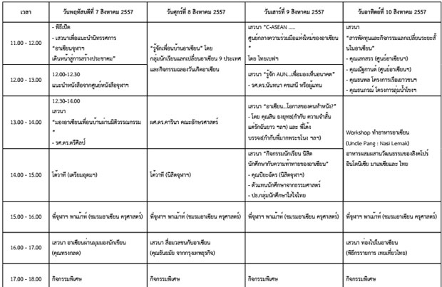 สัปดาห์จุฬาฯ อาเซียน ครั้งที่ 3 สัปดาห์จุฬาฯ อาเซียน ครั้งที่ 3