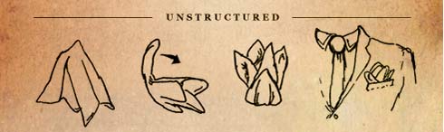 แบบ Unstructured