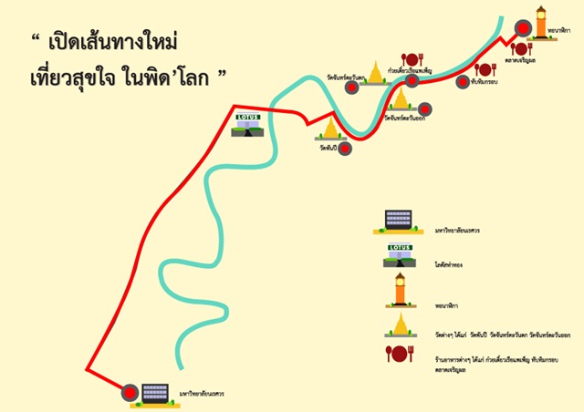 พิษณุโลก พิษณุโลก