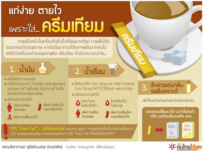 ครีมเทียม กินแล้วแก่ง่าย ตายไว วายร้ายในถ้วยกาแฟ ครีมเทียม กินแล้วแก่ง่าย ตายไว วายร้ายในถ้วยกาแฟ