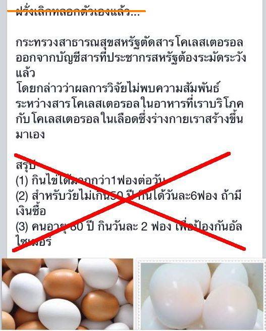 กินไข่วันละ 6 ฟอง ไม่ต้องห่วงคอเลสเตอรอล ชัวร์หรือมั่ว !? กินไข่วันละ 6 ฟอง ไม่ต้องห่วงคอเลสเตอรอล ชัวร์หรือมั่ว !?