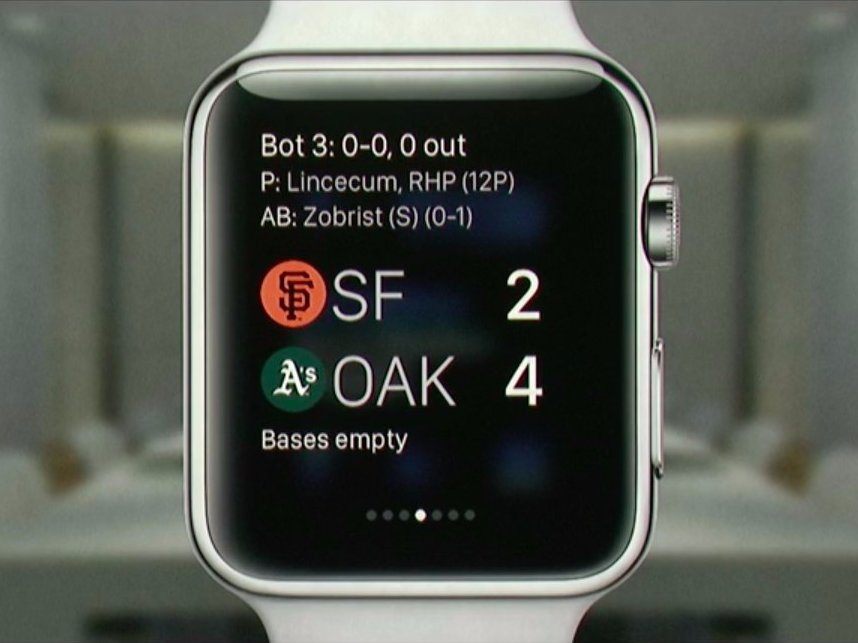 15 แอพฯ สุดแจ่มที่จะมีให้ใช้บน Apple Watch 15 แอพฯ สุดแจ่มที่จะมีให้ใช้บน Apple Watch