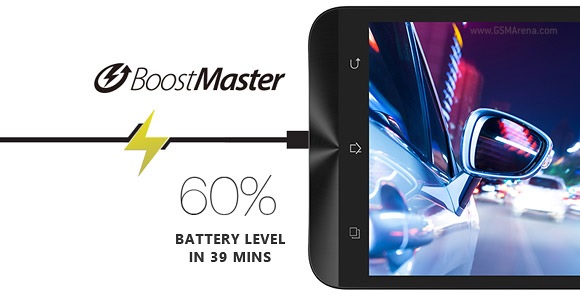 OPPO VOOC Flash Charge
