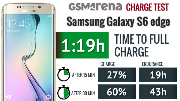 OPPO VOOC Flash Charge