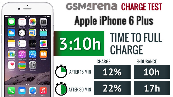 OPPO VOOC Flash Charge