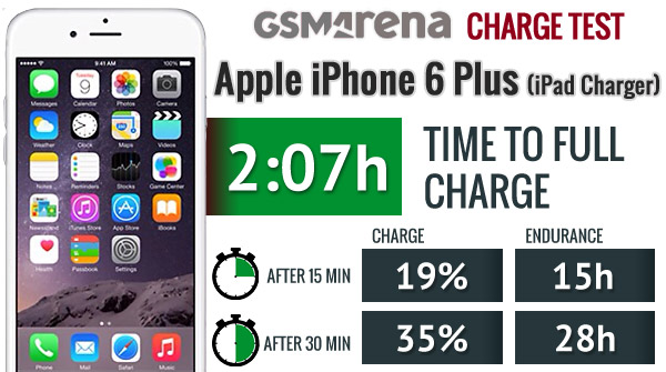 OPPO VOOC Flash Charge