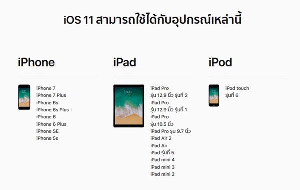 iOS 11
