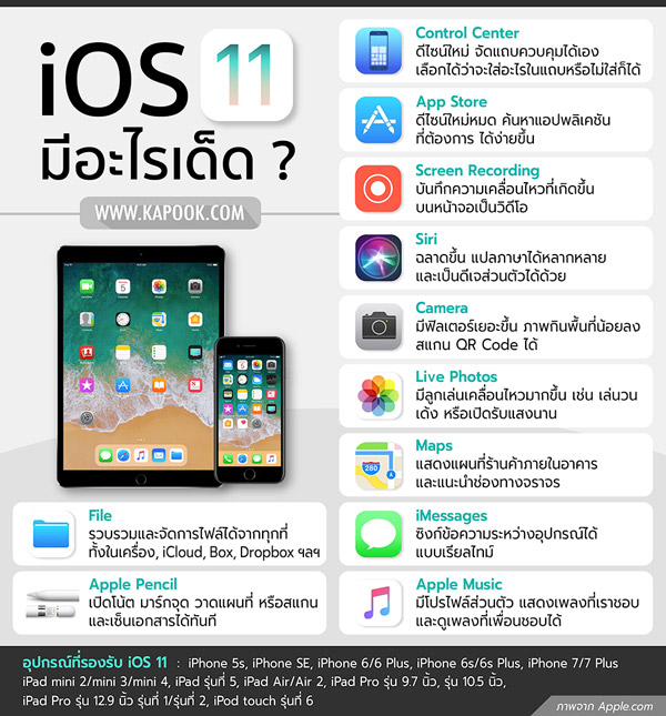 iOS 11