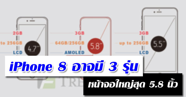 iPhone 8