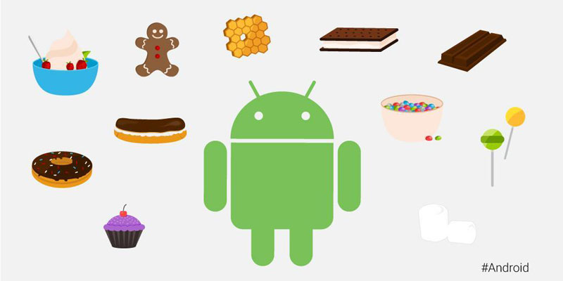 ย้อนดู Android แต่ละเวอร์ชั่น