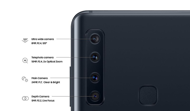 Samsung Galaxy A9 (2018)