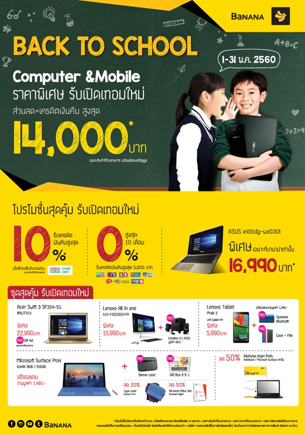 โปรโมชั่นบัตรเครดิตสมาร์ทโฟนจาก BaNANA
