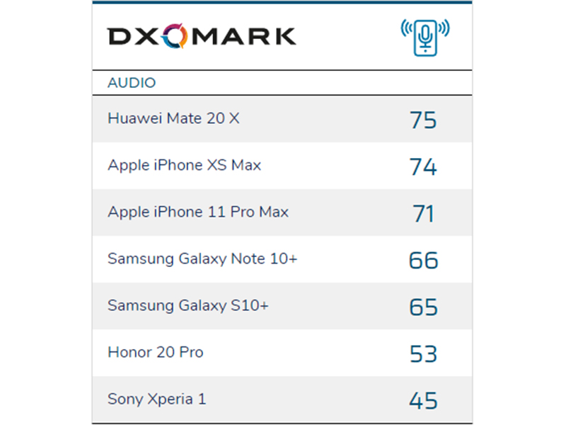 huawei mate 20 x