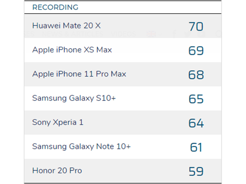 huawei mate 20 x