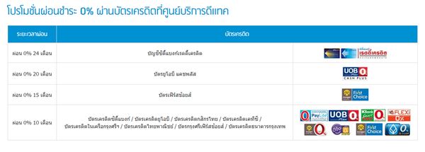 iPhone 7 กับ dtac