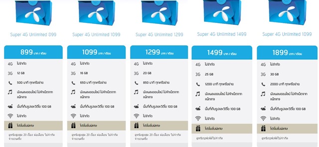โปรโมชั่นอินเทอร์เน็ต 4G