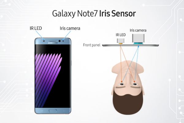 Galaxy Note 7