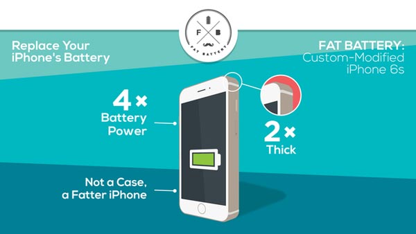 Fat Battery