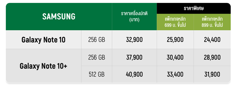 https://mobile.kapook.com/view6479.html