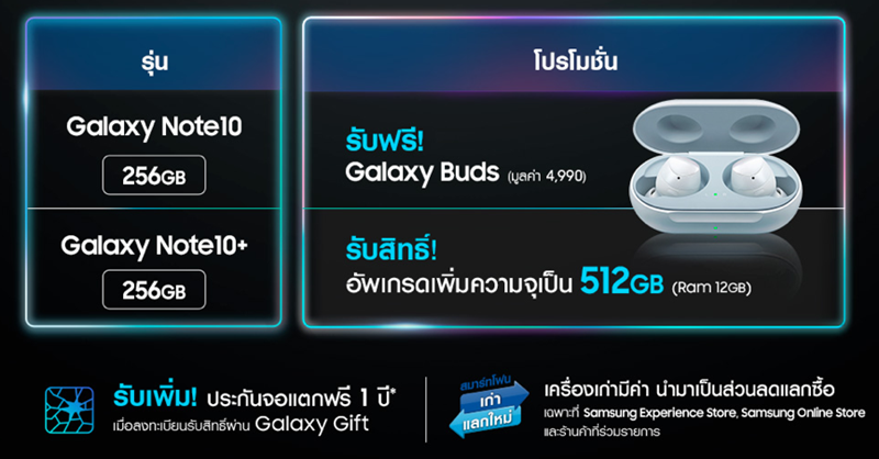 โปรโมชั่น Galaxy Note 10