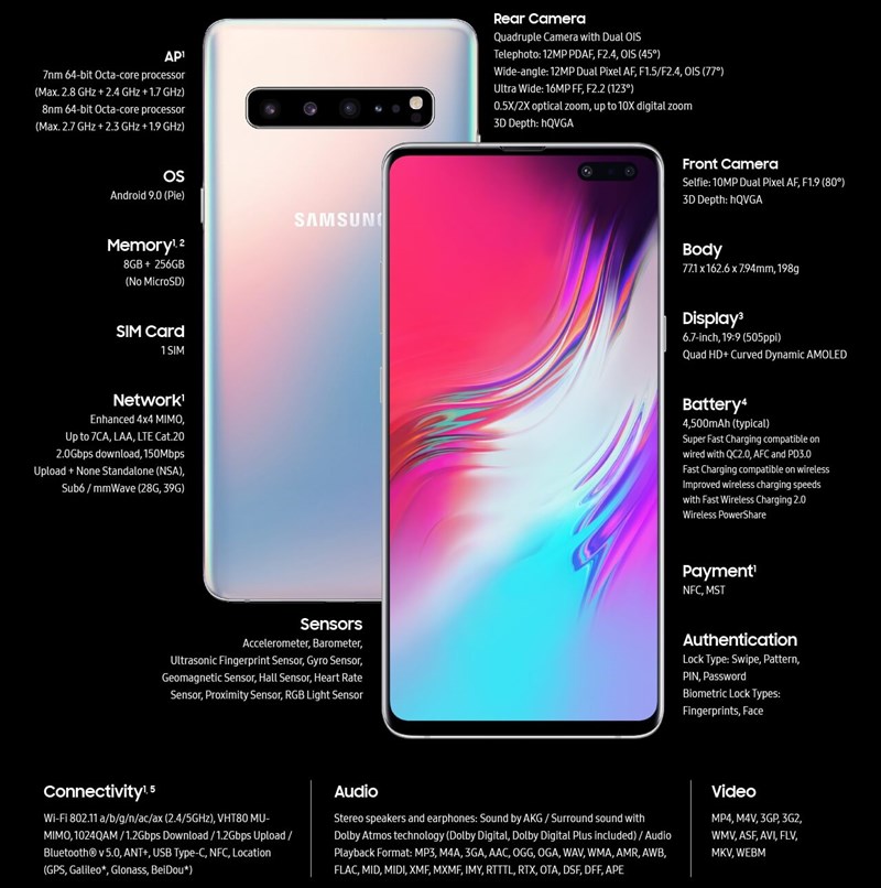 Galaxy S10 5G